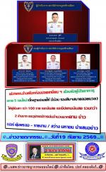 เด้ง!ผกก.ช้างเผือกก่อนปลดเกษียน  ต้อนรับผู้บัญชาการุชภาค 5 (คนใหม่)  (โทษฐานปลอยให้ มีบ่อน รองสืบฯสบายลอยนวล)  ได้ผู้ต้องหา กว่า 100 ราย และเงินสด และชิปแทนเงินสด รวมกว่า 2 ล้านบาท และอุปกรณ์การเล่นจำนวนมาก  ตาม ข่าว